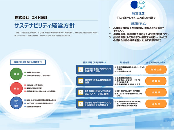 サステナビリティ経営方針